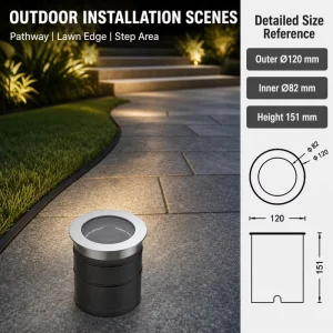 18W 24W 220V LED Underground Light IP68 Waterproof Inground Landscape Lamp Outdoor Ground Mounted Floor Driveway Path Lighting
