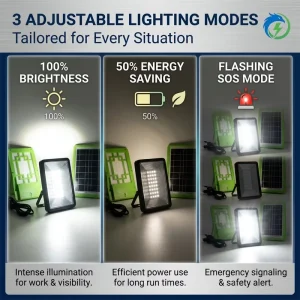 30W Multi Function Solar Emergency Light Rechargeable LED Camping Lantern with Power Bank for Outdoor Use 20W Kits
