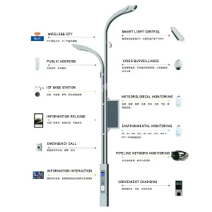 3m/5m/6m/8m/10m Smart Street Light Pole with WiFi, Camera and Charging Device