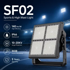 400W-1500W LED Stadium Light 140LM/W IP66 High Mast Floodlight with 25-90 Beam Angle CRI>80 for Football Field Sports Arena