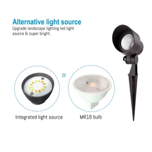 5W LED Landscape Spotlights 12V 24V Low Voltage IP65 Waterproof 180 Degree Rotatable ETL Outdoor Courtyard Pathway Lamp