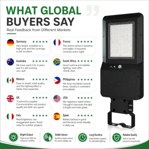 60H Max Runtime Solar Street Light All-in-one IP65 LED Road Lamp for Cloudy Day Backup Outdoor Village Pathway Yard