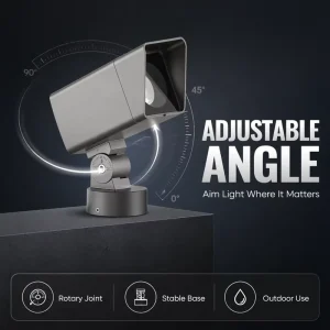 COB LED Flood Light 20W IP65 AC85-265V Aluminum Housing High Bright Spot for Garden/Bridge/Building Exterior High CRI 90