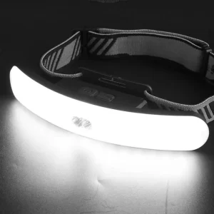 COB LED USB Rechargeable Headlamp Portable Lithium-Ion Torch for Fishing, Camping, and Hiking