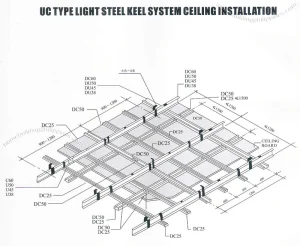 Clip-in Light Steel Keel for Gypsum Board Ceiling System