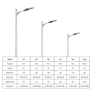 Customized Hot-Dip Galvanized Steel Single-Arm Street Light Post 6m-12m for Road Use Square Outdoor Lamp Post CE RoHS