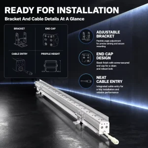 DMX RGB LED Linear Wall Washer for Building Facade with Aluminum IP67 Construction High Brightness 5 Year Warranty
