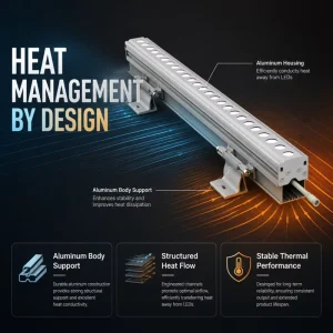 Exterior Linear Wall Washer Lamp 36W Outdoor Washing Light for Facade Architectural Lighting with Cable Box Warm White