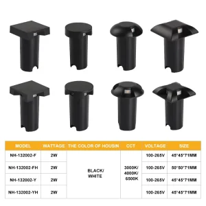 Factory Direct Sales AC100 265V 2W IP67 PC Garden Pathway Underground Lights Path Landscape Lighting Underground LED Lights