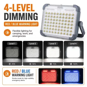 Factory High Brightness ABS Emergency Head Solar Floodlight Rechargeable Portable Outdoor Floodlight Solar Work Light