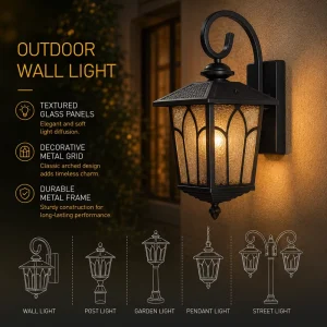 Gothic Outdoor Wall Lantern with Water Ripple Glass for Villa Garden Lighting