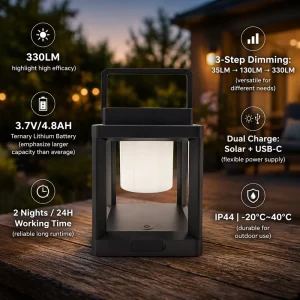 High-Capacity LED Solar Camping Lantern, Waterproof, Emergency Decorative Light for Outdoor Camping, PC/ABS, Power Outage Survival