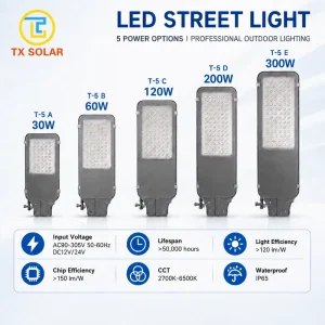 High Efficiency LED Road Lamp Street Light Waterproof IP65 for Highway Yard Plaza Lighting