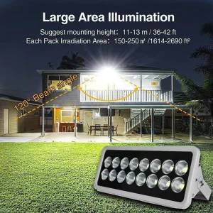 High Power 100W 150W 200W 300W 400W 500W 600W 700W 800W 900W 1000W 1500W Waterproof IP65 LED Flood Light