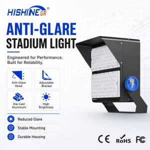 Hishine AC85 265V SMD 3030 Security Light for Garden Outdoor Lighting Rust proof IP65 Maintenance free Flood Light