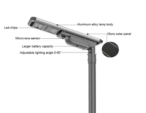 IP66 Waterproof Solar Street Light with Motion Sensor and 100W 50W or 120W LED