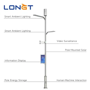 Intelligent Grey LED Street CCTV Charger Smart Solar Multi-Functional Road Lighting Solutions IP66 Rated Auto Cad Layout