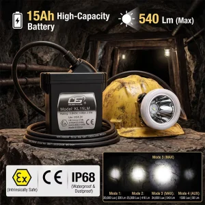KL15LM ATEX Explosion Proof Water Proof High Brightness Cap Lamp Belt Mining Industry LED Mine Headlamp for Tunnel Work
