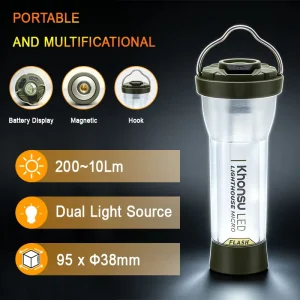 LED 3000mAh USB Camping Light IP54 Waterproof Magnetic 12 Modes Outdoor Camping Hiking Emergency