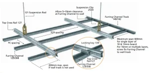 Light Steel Ceiling Metal Furring Channel, C Stud, U Track, Ceiling Grid Suspension System, Ceiling Frame