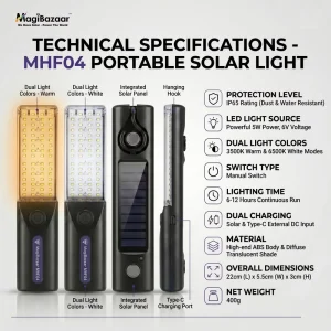 MHF03 Portable Solar LED Work Light Type-C Fast-Charging Magnetic Camping Lantern Red/Blue SOS Emergency Flashlight