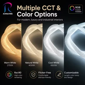 Magnetic Track Compatible 48v 33mm Wide Full 360 Degree Lighting Bendable Led Rope for Shop Display Led Neon Flex Rope Light