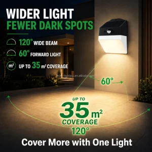 Modern IP65 Waterproof LED Solar Wall Light with Optional Sensor Modes for Fence Balcony Patio Use