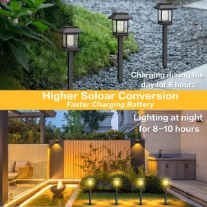 Outdoor Solar Lawn Lights ABS IP65 Waterproof Garden Path Driveway Front Yard LED Solar Powered Landscaping Lights