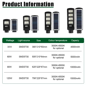 Outdoor Solar Street Light IP65 Waterproof ABS Led Fixture with LiFePO4 Battery for Road & Garden Project