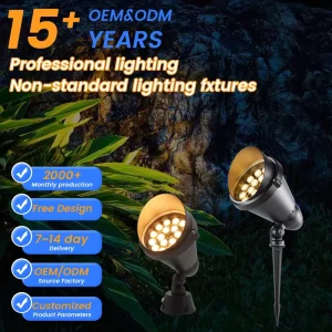 Outdoor Square Park Lighting Garden Lawn Light IP66 Landscape Spike Bulb Lamp Pathway Yard Walkway LED Ground Plug Light