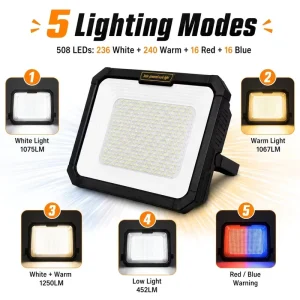 Portable 5W Solar Panel 10 Hours Runtime ABS LED Work Light for Outdoor Camping Car Repair