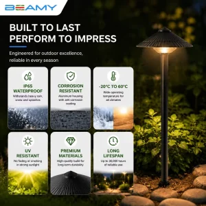 RGB IC Garden Pathway Light LED Mushroom Lamp Smart APP Control IP65 Waterproof Color Changing Landscape Lighting Outdoor Decor