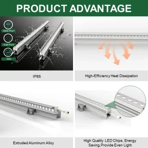 RGB Linear Projector Bar Landscape Wallwash Light IP65 Aluminum 24W/36W Outdoor DMX LED Ra80