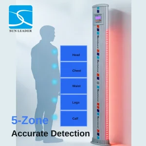 Security Inspection Gate 35kg Portable ABS Dry Contact Dual Side Alarm Detection System for Campus Visitor Checking