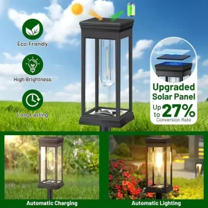 Solar Square LED Landscape Lamp Outdoor Lighting Waterproof Energy Saving Floor Lawn Garden Light