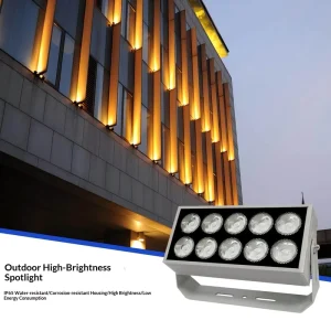 Super Bright Wall Washer Landscape Spotlight LED Flood Lights Outdoor,Led Outside Lights for IP65 Waterproof Work Lighting