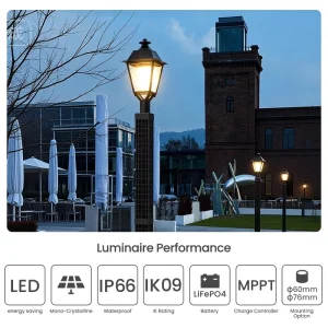 Waterproof Outdoor Solar Aluminium Garden Lamp Lithium Iron Phosphate Cell Dual Power LED Yard Light
