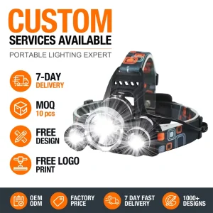 Waterproof Portable LED Headlamp for Camping with Four Modes and USB Rechargeability